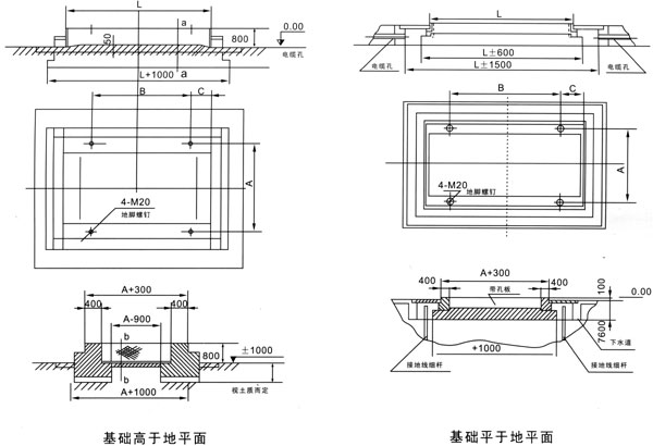 常用非金属箱式变电站箱体示意图及型式